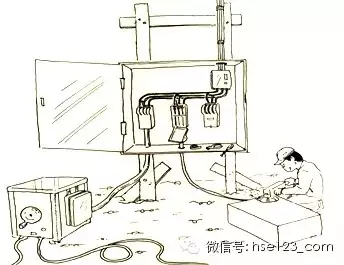 比眼力，識(shí)隱患，看完趕快回去整改!