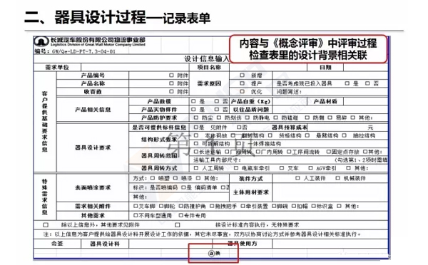 企業(yè)精益物流工位器具