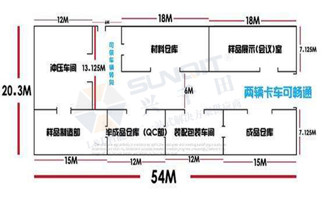 機械加工工廠的平面布局圖