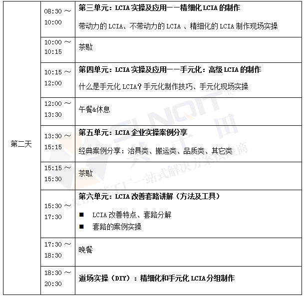 低成本自動(dòng)化課程內(nèi)容