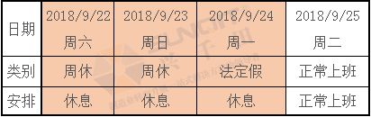 興千田關(guān)于2018年中秋、國慶放假通知！