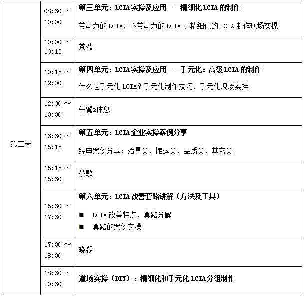 2018年12月份LCIA低成本自動化課程招生啦！