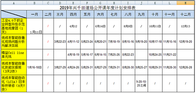 興千田2019年精益課程計(jì)劃表曝光啦！