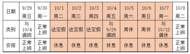 關(guān)于興千田2019年國(guó)慶放假通知