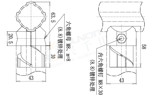 內(nèi)接直接頭尺寸圖