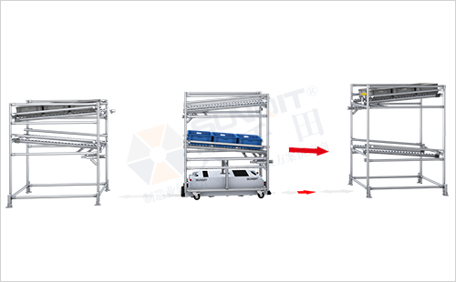 AGV周轉車+物料架(前進后進型)