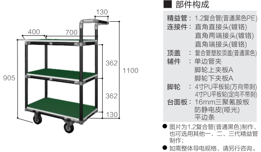 周轉(zhuǎn)車B(700*400)