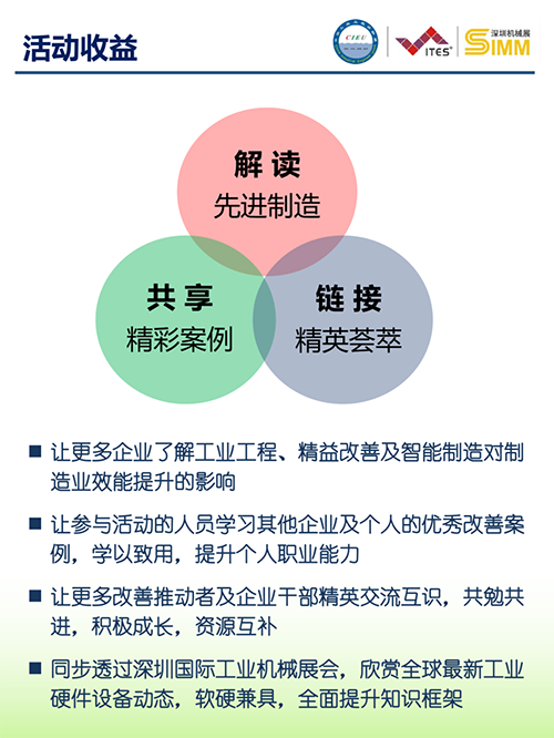 2021年度工業(yè)企業(yè)改善分享大會(huì)（深圳）4