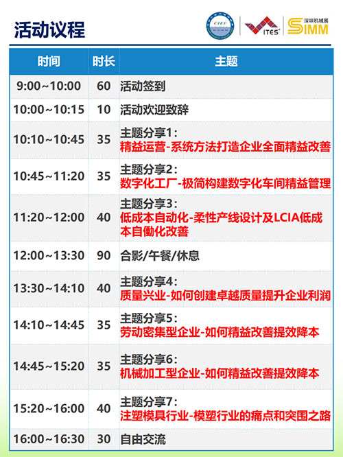 2021年度工業(yè)企業(yè)改善分享大會(huì)（深圳）6