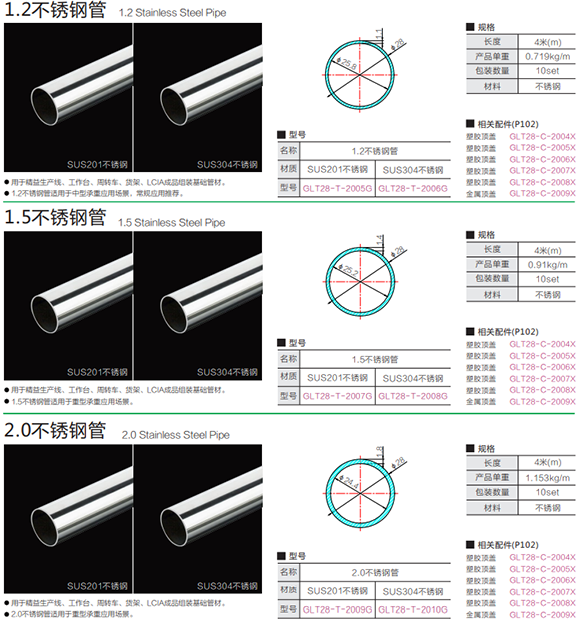 不銹鋼精益管一般是什么型號(hào)？