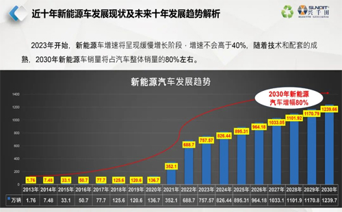 直播通知 | 9月26日，—走進(jìn)工廠，探尋標(biāo)桿線體