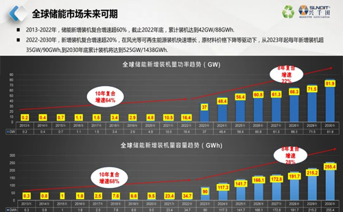 直播通知 | 9月26日，—走進(jìn)工廠，探尋標(biāo)桿線體