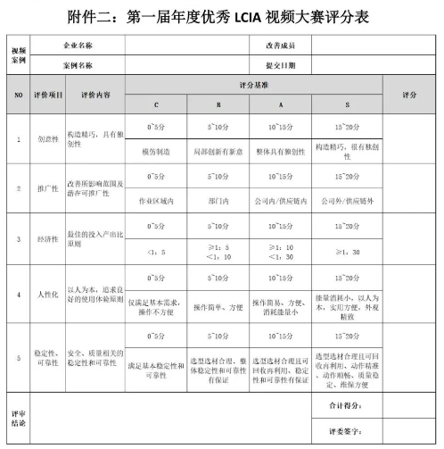 第一屆年度優(yōu)秀LCIA視頻案例大賽，案例征集開始啦！