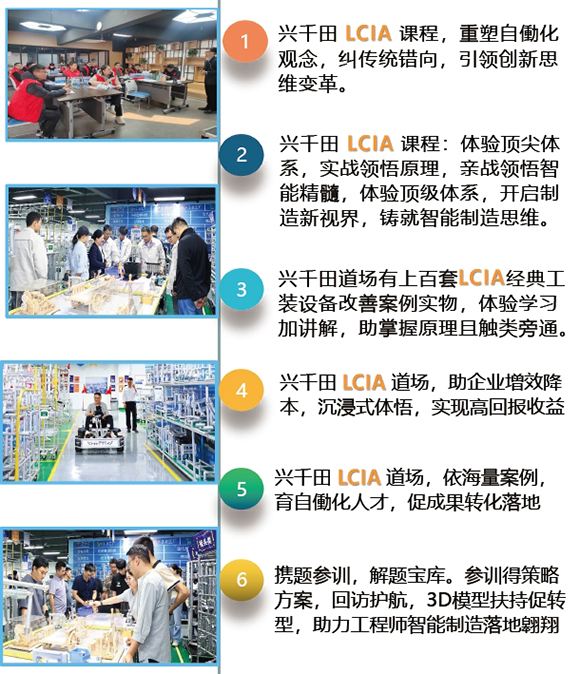 LCIA低成本智能自?xún)P化訓(xùn)練營(yíng)