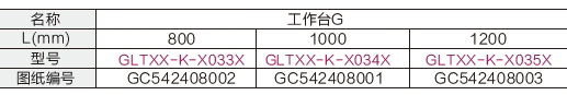 精益管工作臺(tái)G