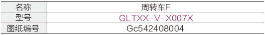 周轉車F