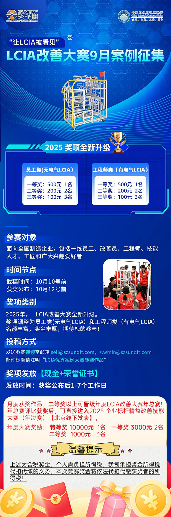 【征集令】| 低成本智能自働化（<a href='/zhinengyingyuan.htm' class='keys' title='點擊查看關(guān)于LCIA的相關(guān)信息' target='_blank'>LCIA</a>）9月度案例大賽，案例征集!
