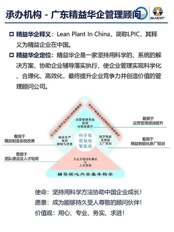 標(biāo)桿企業(yè)參訪(fǎng)游學(xué)10